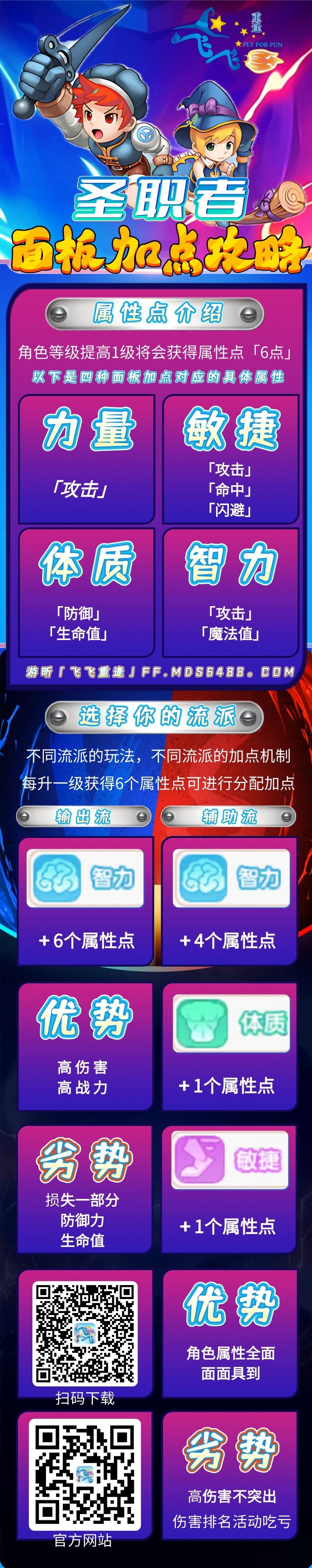 圣职者-面板加点-有广.jpeg